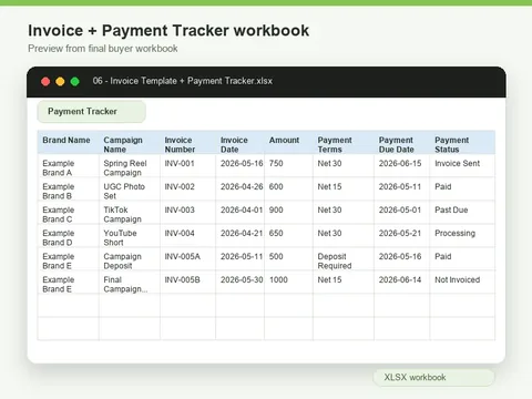 Preview of the Invoice Template and Payment Tracker workbook.