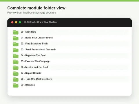 Preview of the CLS Creator Brand Deal System module folder structure.